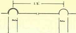 Fig. 302. Italian Roofing