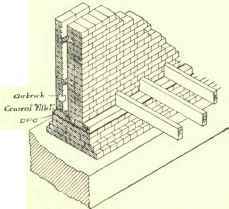 Footings Copings Cornices Corbels Damp Proof Cours 339
