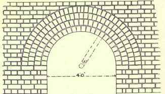 Gauged Work Arches Brick Cutting 391