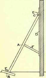 Shoring Needling And Under Pinning 475