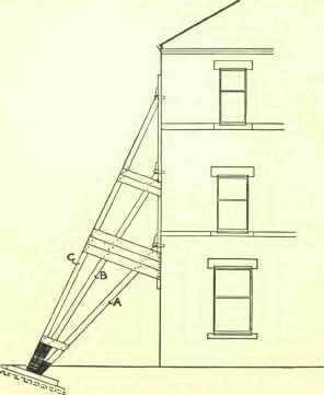 Shoring Needling And Under Pinning 476