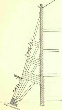 Shoring Needling And Under Pinning 477