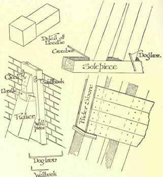 Shoring Needling And Under Pinning 478