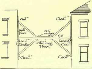 Shoring Needling And Under Pinning 480