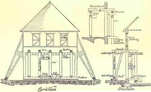 Shoring Needling And Under Pinning 482