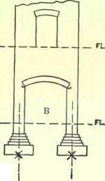 Soils And Foundations 92