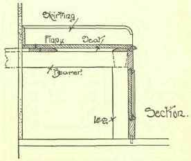 Bath Enclosures 235