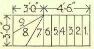 Bull Nose Or Curtail End To Bottom Step 60