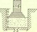 Concrete 53