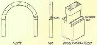 Door Frames 166