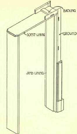 Door Linings 169