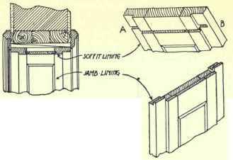 Door Linings 170
