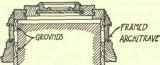 Double Framed Linings 171