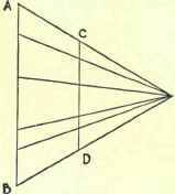 Fig. 102A.