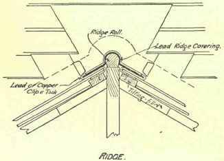 Fig. 175