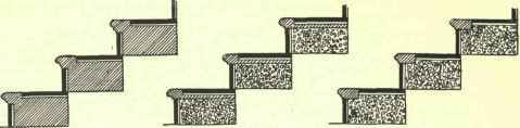 Floor Paving And Wall Lining 351