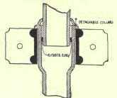 Housemaid s Sink 311
