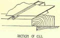 Patent Glazing 327