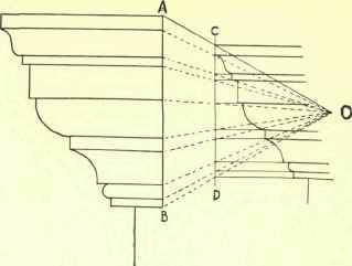 Raking Mouldings 160