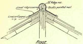 Ridges 262