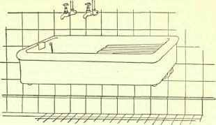 Sinks And Their Wastes 307
