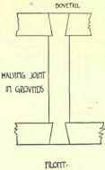 Skirtings Dados And Panellings 147