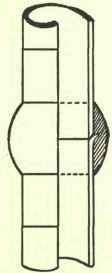 Soil And Waste Pipes 270
