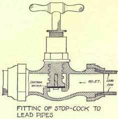 Taps And Fittings 313