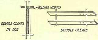 Tools 131