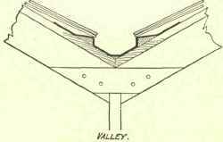 Valleys And Hips 265