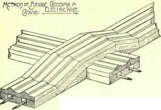 Casing 191
