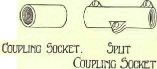 Casing 192
