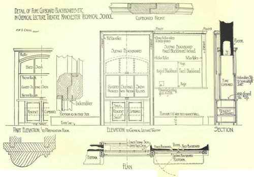 Chemical Lecture Theatre Manchester Municipal Tech 16