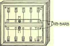 Distribution Fuse Boards 223
