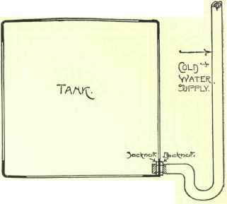 Domestic Hot Water Apparatus The Tank System Conti 71