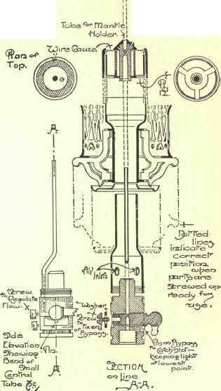 Fig. 109
