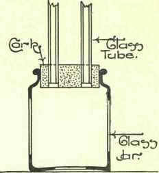 Fig. 33
