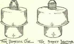 Gas Lighting And Heating 143