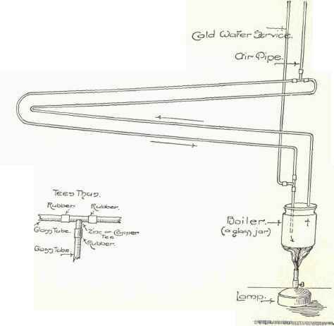 Heating Ventilating And Lighting The Principles Of 62