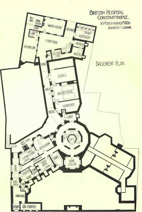 Hospitals On Restricted Sites Part 3 43