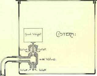 Hot Water Heating Works High Pressure Continued 92