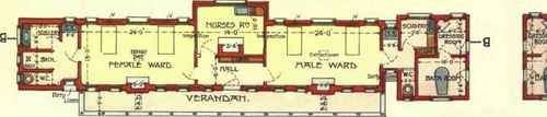 Plan. Diptheria Block.