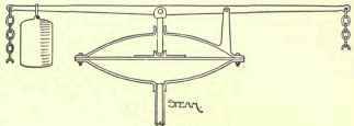 The Drop Or Overhead System 100