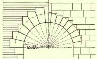 Arches Plane 141