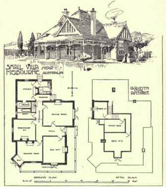 Domestic Planning 235