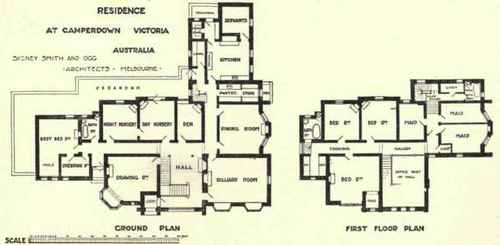 Domestic Planning Continued 240