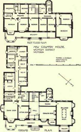 Domestic Planning Continued 242
