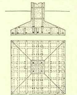 Foundations 110