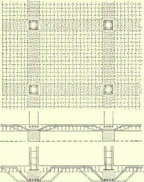 Foundations 112