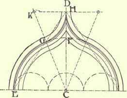 Ogee Arches 155